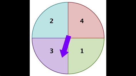 1 through 4 spinner.